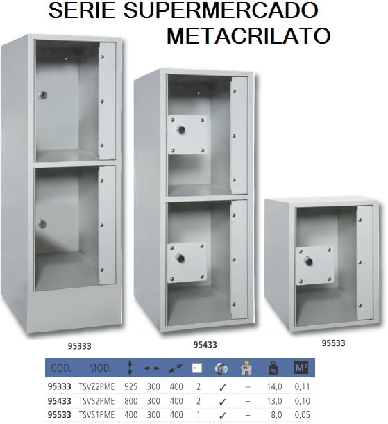 Consignas de metacrilato.