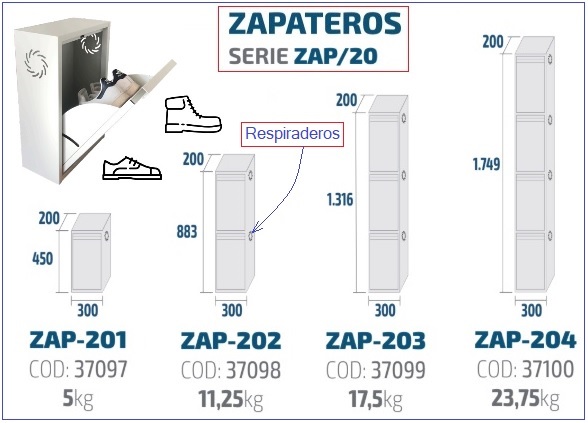 Consignas Zapateros