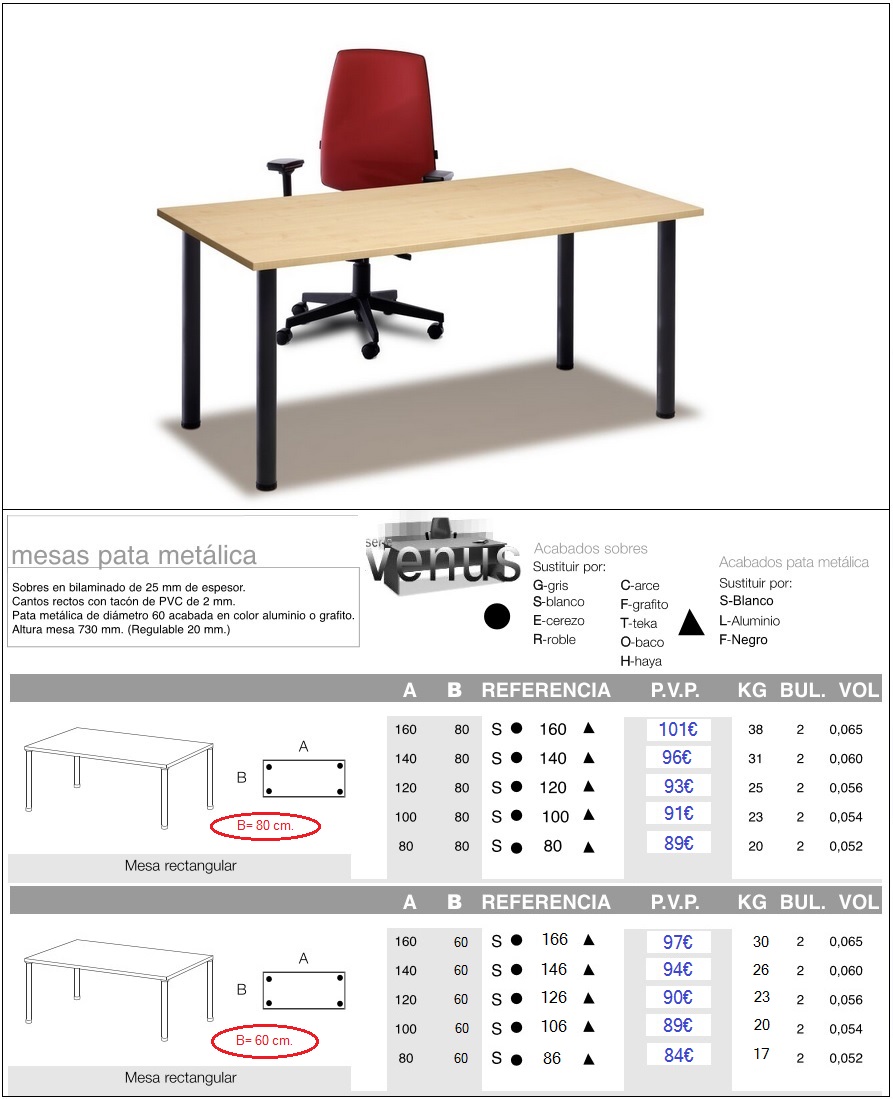 Mesa Escritorio de Oficina Venus de 80 cm de fondo