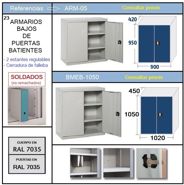 Armarios metálicos taller 950 mm