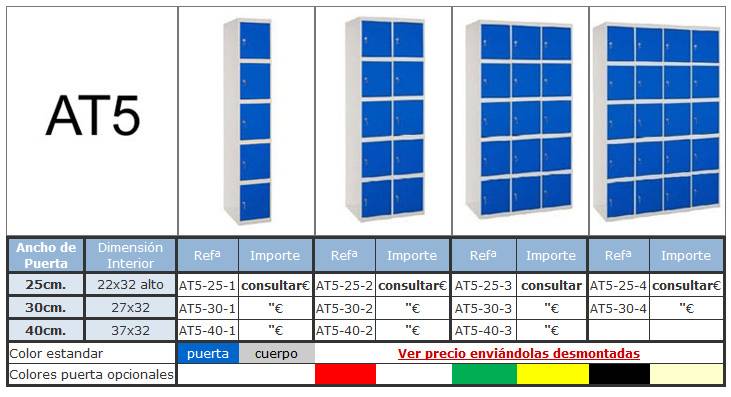 Un módulo con 4 taquillas metálicas en L con cerradura.